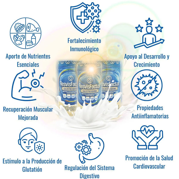REVISFACTOR CÓLAGENO CON CALOSTRO DE BOVINO Y GANODERMA ANTIENFERMEDADES