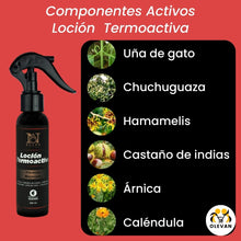 LOCIÓN TERMOACTIVA. ELIMINA EL DOLOR AL INSTANTE - Relajante Corporal