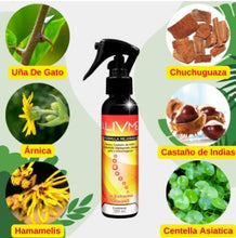Spray para alivio de dolores rápidamente